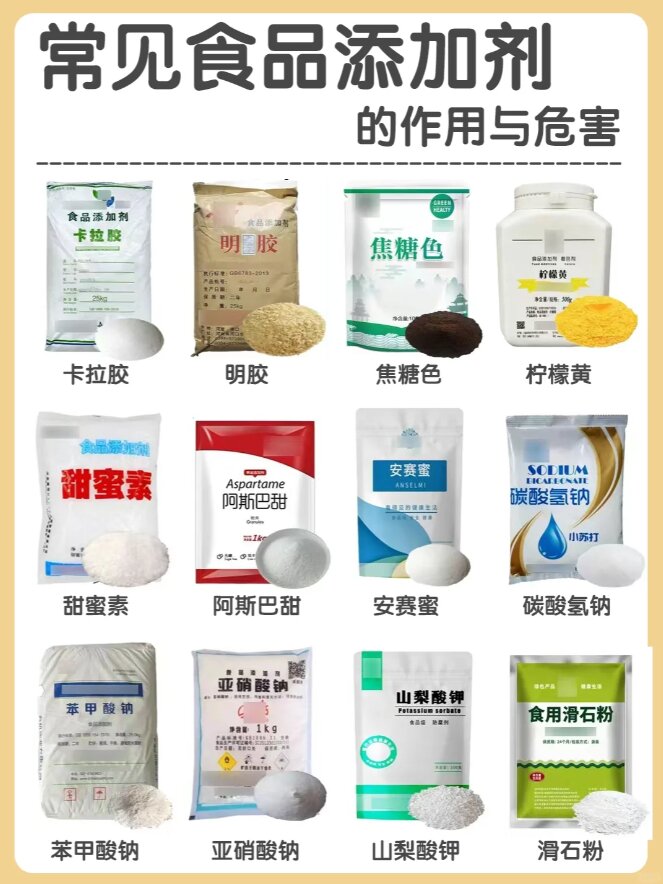 食品安全必知 常見食品添加劑你知道幾種？